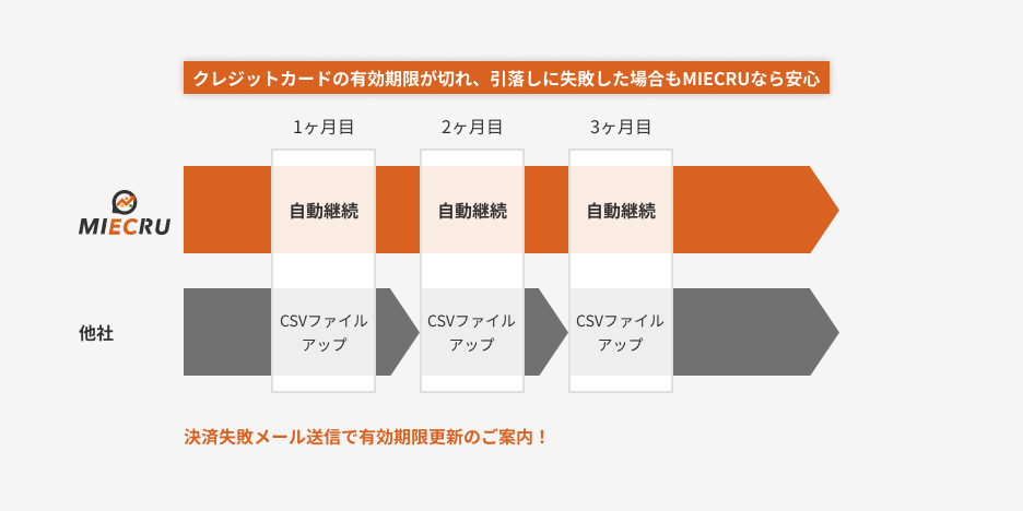 diagram_security_pc