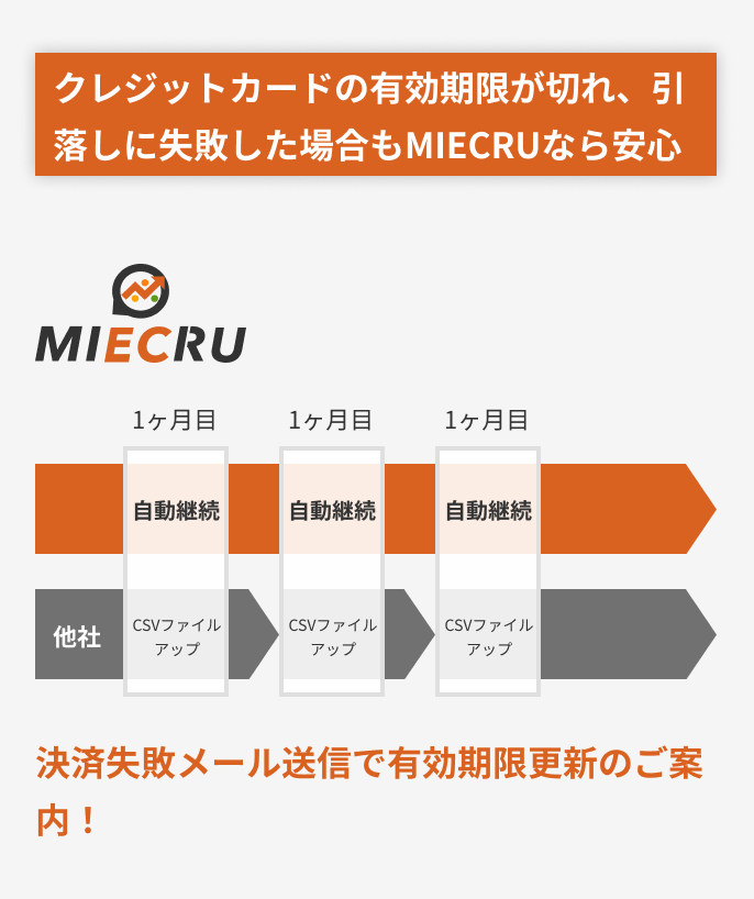 diagram_security_pc